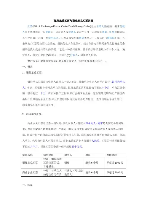 商业承兑汇票与银承兑汇票区别