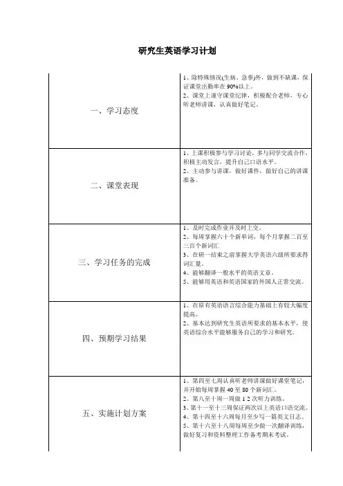 核心英语2_学习计划 (10)