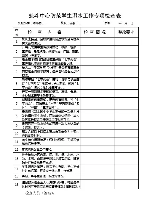 (完整版)防溺水专项检查表