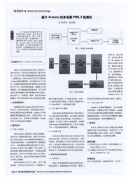 基于Arduino的多场景PM2.5检测仪