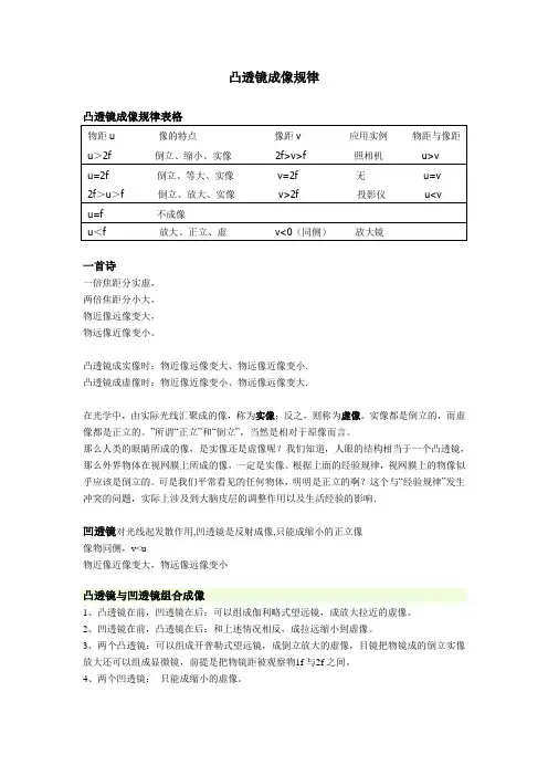 凸透镜成像