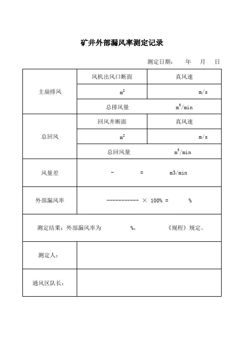 井外部漏风率测定记录
