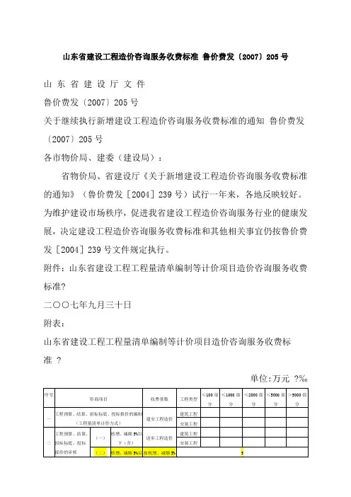 山东省建设工程造价咨询服务收费标准鲁价费发〔〕最新号