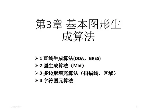 计算机图形学基本图形生成算法