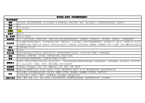 广东导游基础之汕尾市