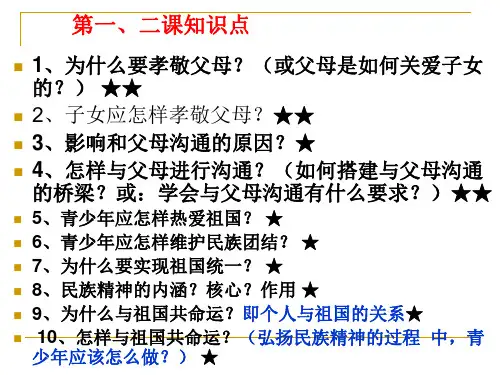 八上思品第一单元复习课件