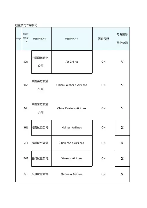 航空公司二字代码