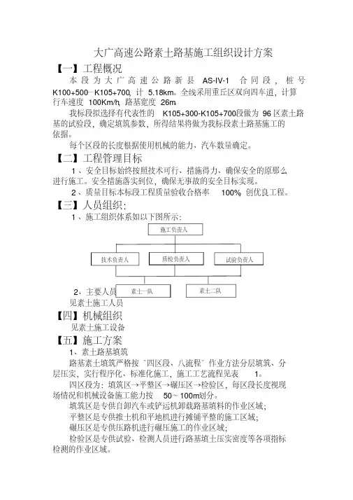 大广高速公路素土路基施工组织设计方案