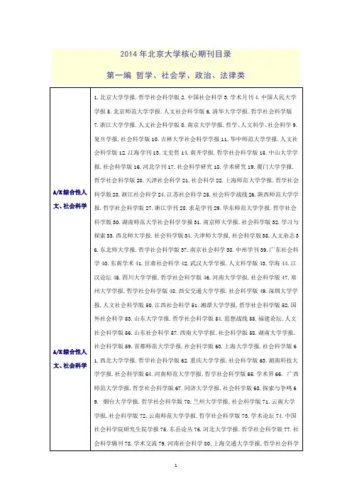 2014年北大版《中文核心期刊要目总览》[1]