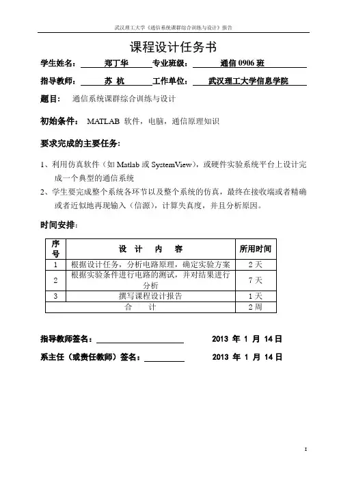通信系统MATLAB仿真解析