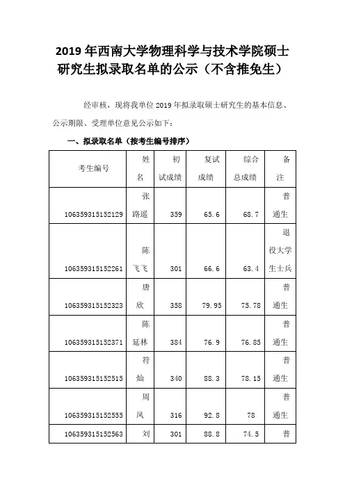 2019年西南大学物理科学与技术学院硕士研究生拟录取名单的公示(不含推免生)