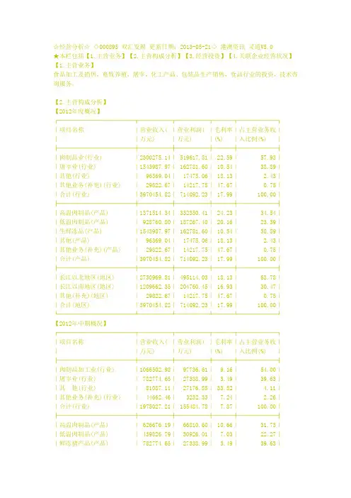 双汇发展经营分析