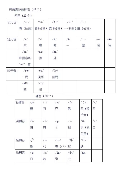 初一版音标、五个元音字母发音及语音练习题