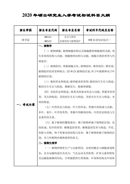 中南林业科技大学2020年339农业知识综合一