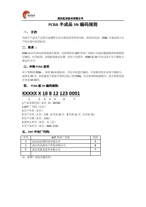 PCBA条码定义