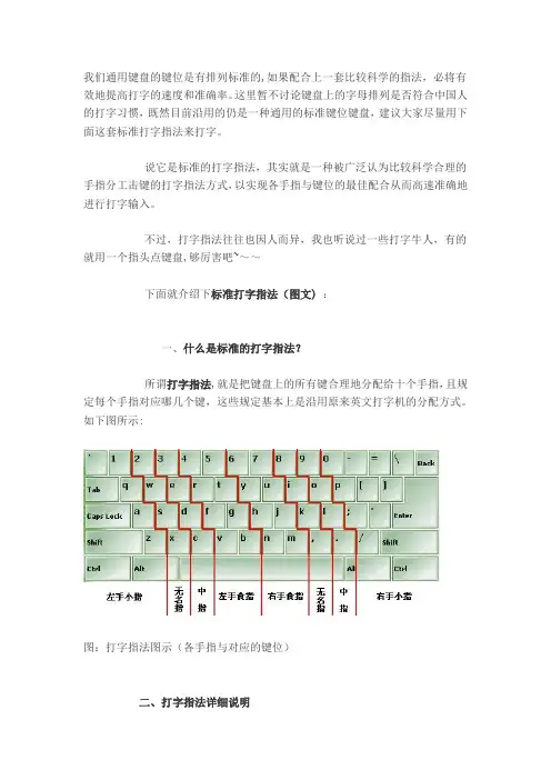 快速打字正确的标准指法(附图)【范本模板】
