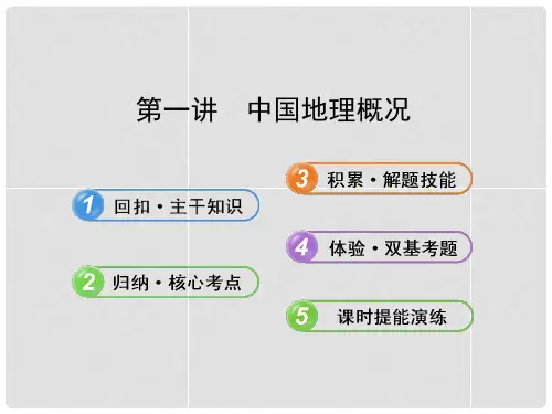 高中地理 4.2.1 中国地理概况课件 湘教版