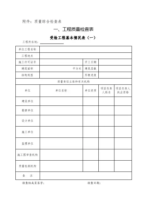 质量综合检查表