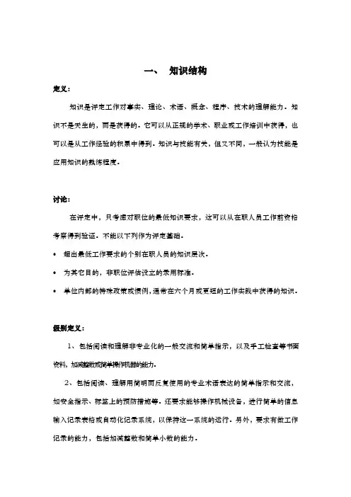 公司职位评估手册
