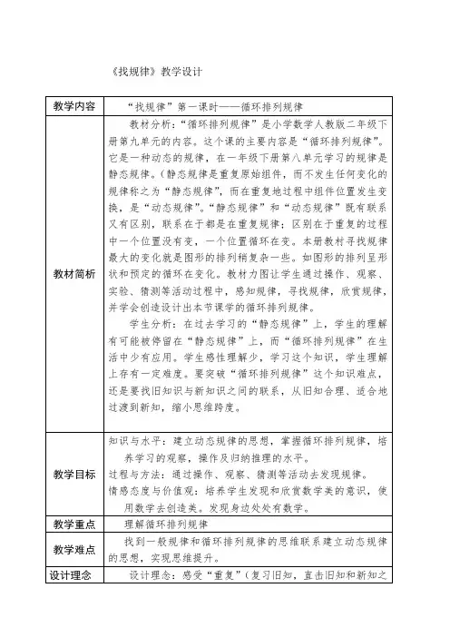 “找规律”第一课时——循环排列规律