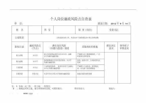 个人岗位廉政风险点自查表