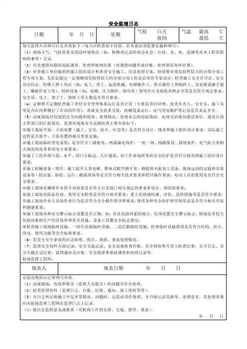 安全监理日志
