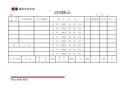【企业管理】工作日报表