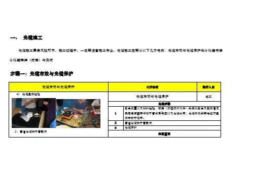 光缆作业指导书 2