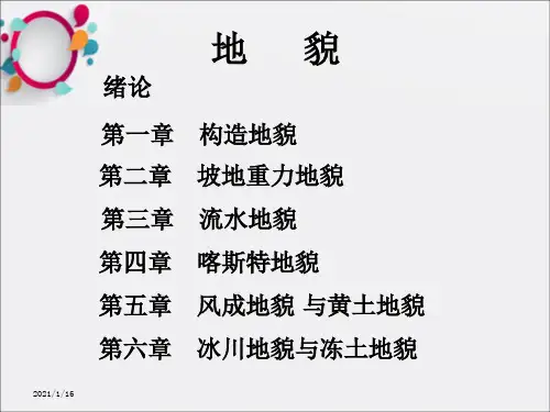 地质学基础课件:地貌