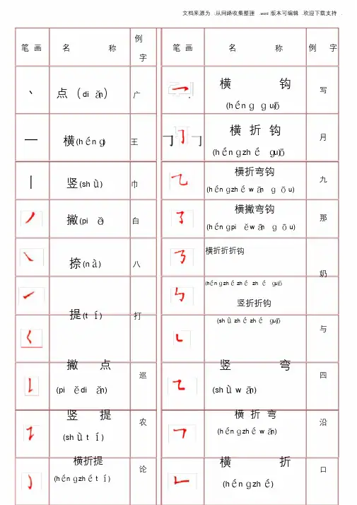 汉字笔画名称表(拼音版)