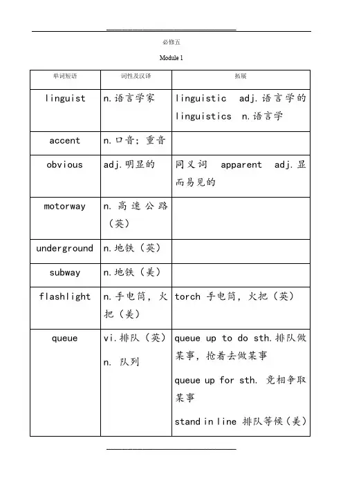 外研版英语必修五单词表