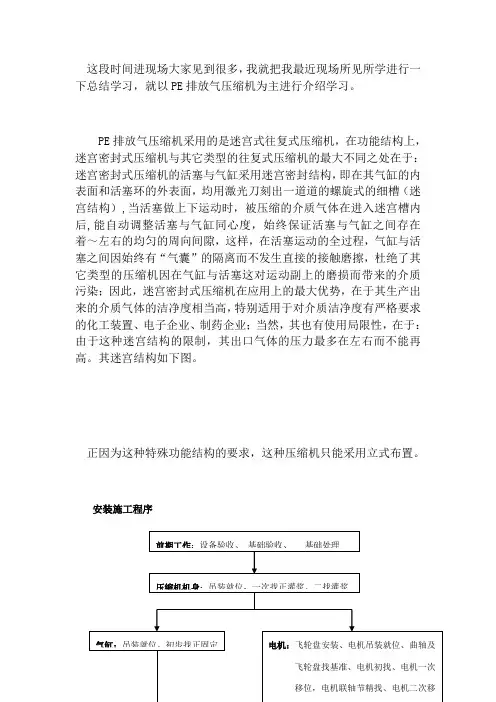 往复式压缩机安装基础知识