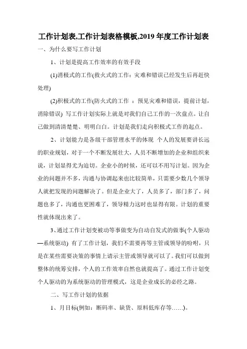 工作计划表,工作计划表格模板,2019年度工作计划表.doc