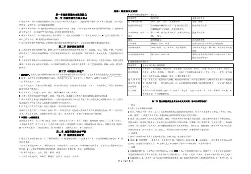 地理选修3知识点总结