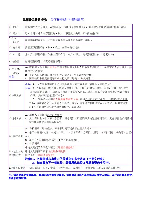 欧洲签证所需材料(以下材料均用A4纸清楚复印)