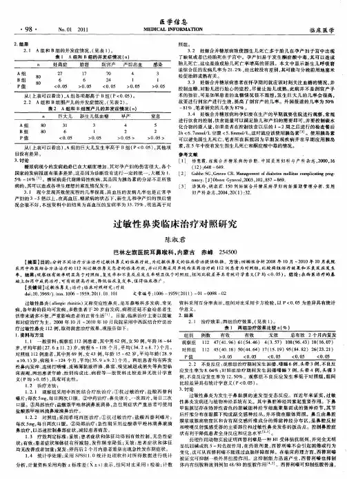 过敏性鼻炎临床治疗对照研究