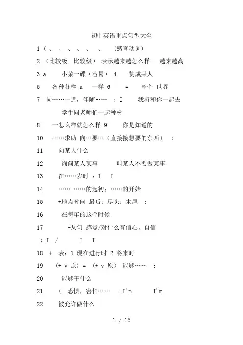 初中英语重点句型大全(中考总复习精品)