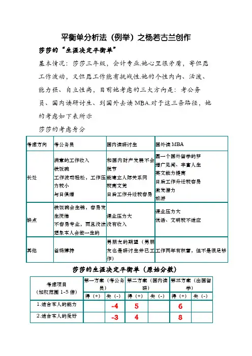 职业生涯规划----决策平衡单法
