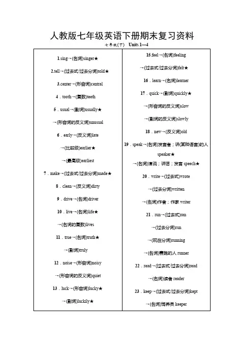 人教版七年级英语下册期末复习资料