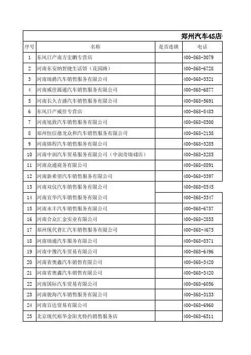 4S店信息大全郑州