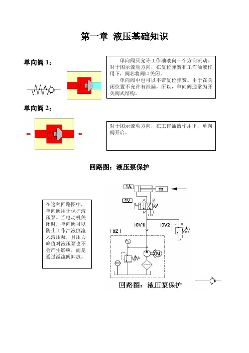 液压基础知识(第一章)