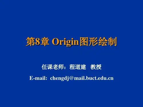 第8章 Origin图形绘制