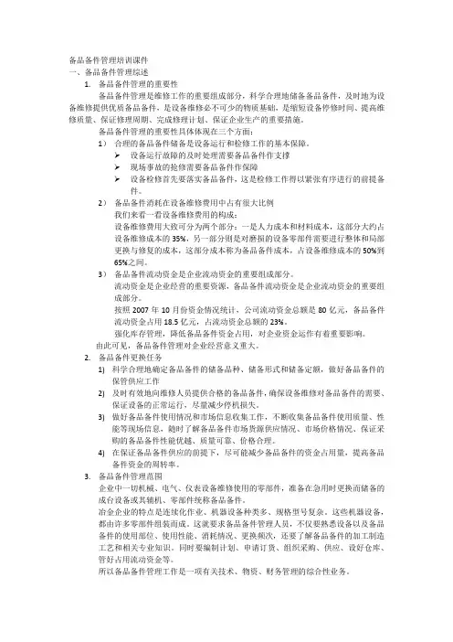 备品备件管理