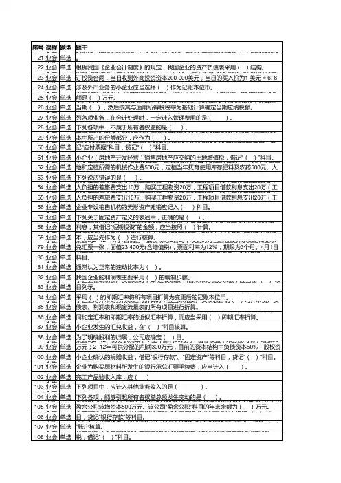 小企业会计准则讲解及案例分析_考试题库__最全最正确