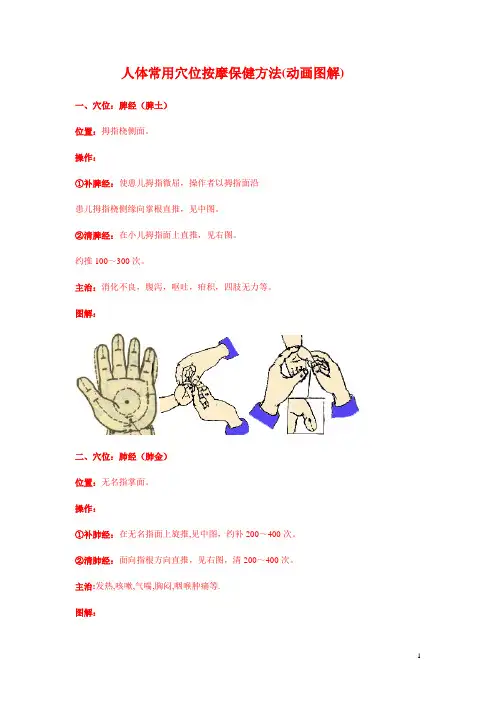 人体常用穴位按摩保健方法(动画图解)