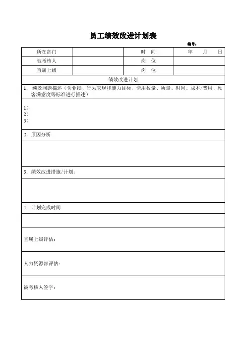 员工绩效改进计划表