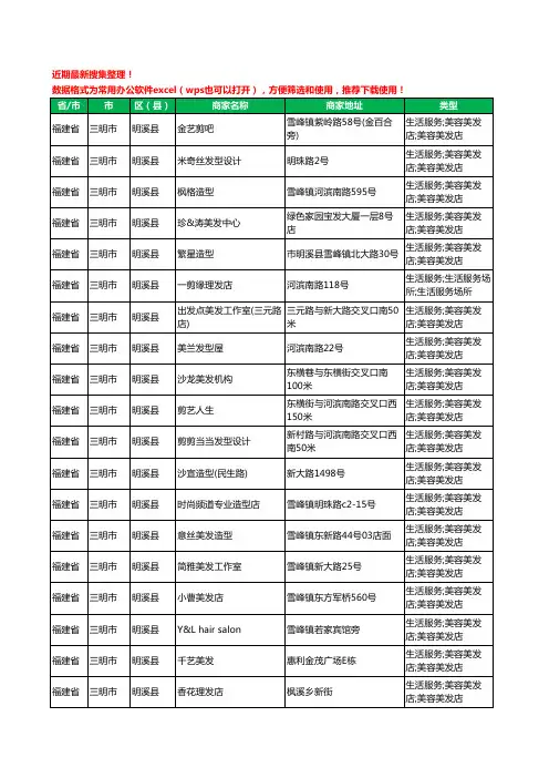 2020新版福建省三明市明溪县美容美发工商企业公司商家名录名单黄页联系方式大全48家