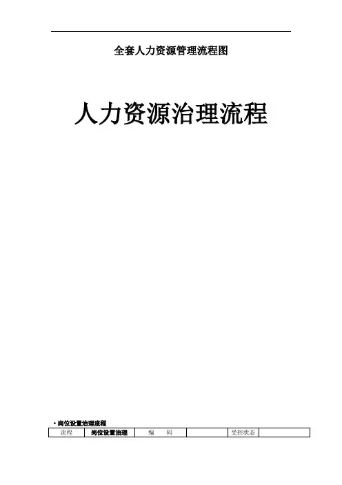 全套人力资源管理流程图