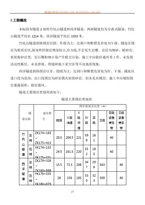 隧道爆破专项施工方案
