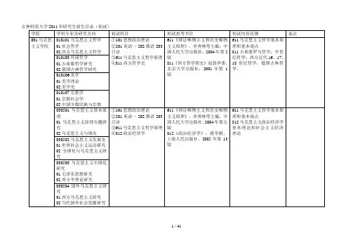 吉林师范大学年研究生招生目录(初试)